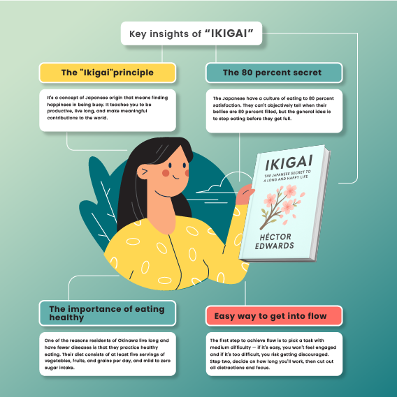 Mindmap Insights (Coming Soon) illustration
